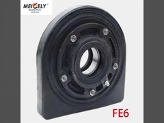 Mittellager FE6 - Präzision - für industrielle Anwendungen entwickelt