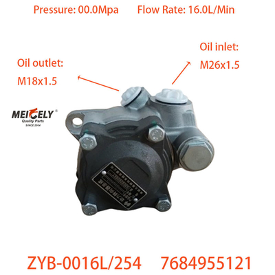 7684955121 Hydraulische Servolenkungspumpe für BENZ-Lkw