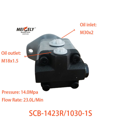 Leistungssteuerungspumpe SCB-1423R/1030-1S für Jiefang J6