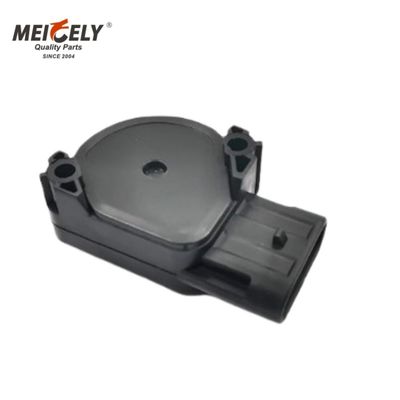 Hochleistungs-Sensor für die Gasdrosselposition